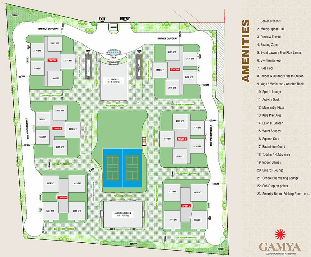 Master Plan - Supadha Gamya By Supadha Tellapur Master Plan - Supadha Gamya By Supadha Tellapur